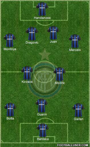 F.C. Internazionale Formation 2013
