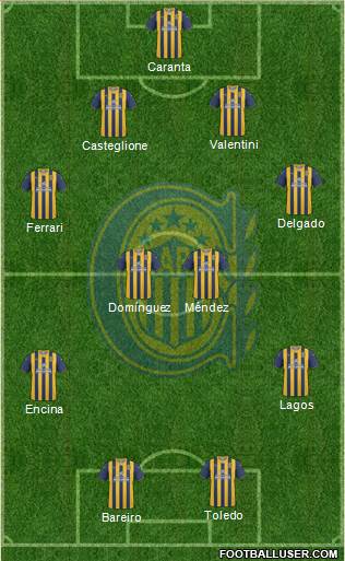 Rosario Central Formation 2013