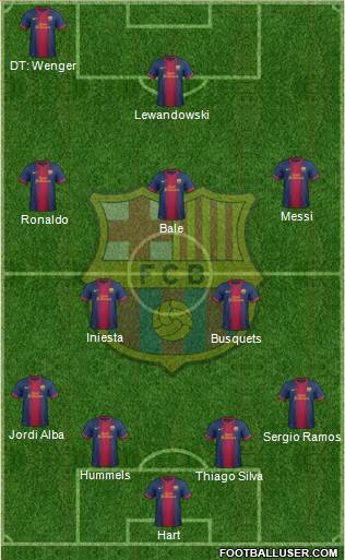 F.C. Barcelona Formation 2013