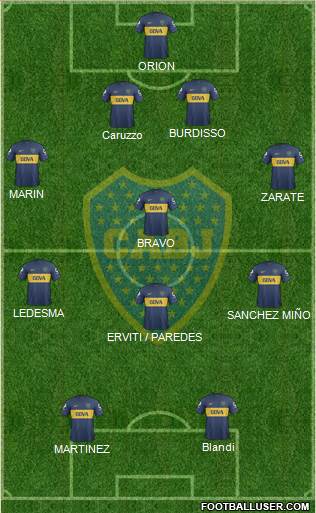 Boca Juniors Formation 2013