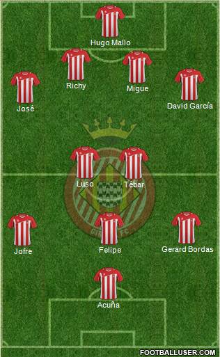 F.C. Girona Formation 2013