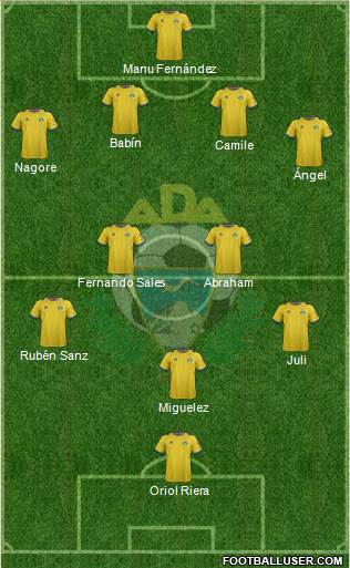 A.D. Alcorcón Formation 2013