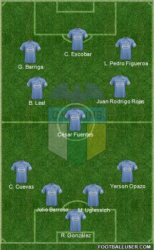 CD O'Higgins de Rancagua S.A.D.P. Formation 2013
