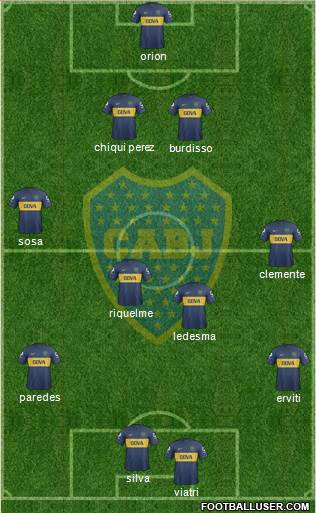 Boca Juniors Formation 2013