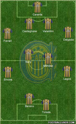 Rosario Central Formation 2013