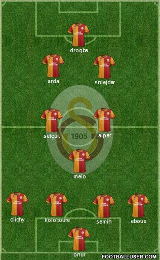 Galatasaray SK Formation 2013