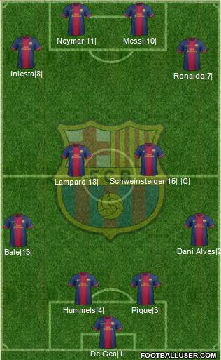 F.C. Barcelona Formation 2013