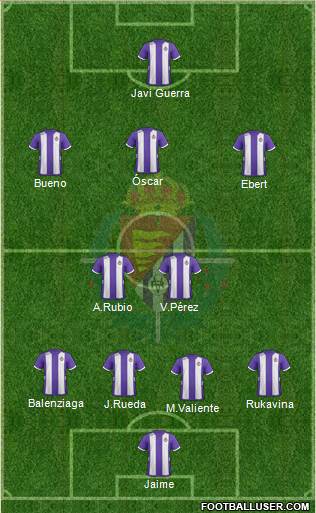 R. Valladolid C.F., S.A.D. Formation 2013
