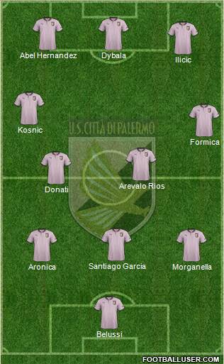 Città di Palermo Formation 2013