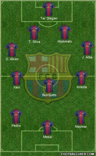 F.C. Barcelona Formation 2013