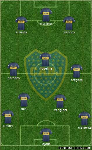 Boca Juniors Formation 2013