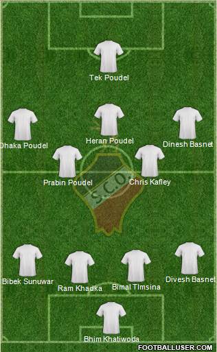 Sporting Clube Olhanense Formation 2013