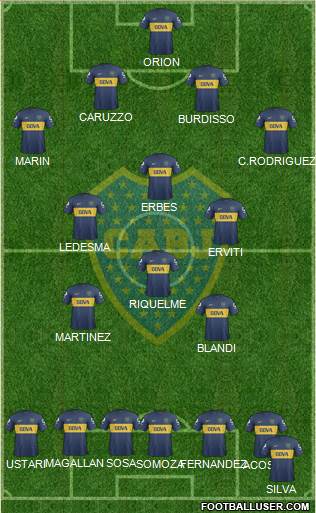 Boca Juniors Formation 2013