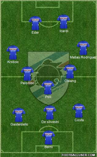 Sampdoria Formation 2013