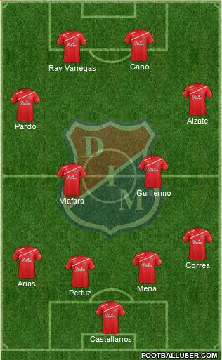 CD Independiente Medellín Formation 2013