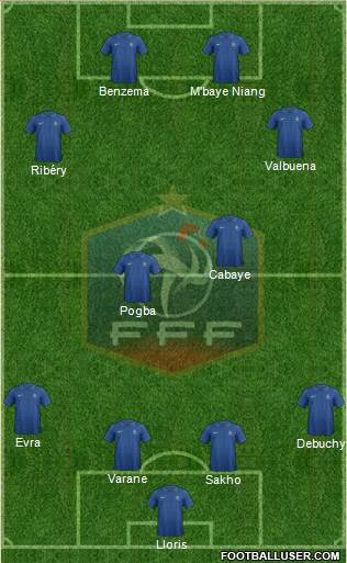 France Formation 2013