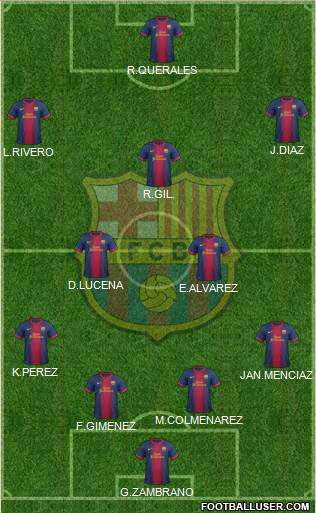 F.C. Barcelona Formation 2013
