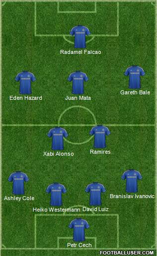 Chelsea Formation 2013