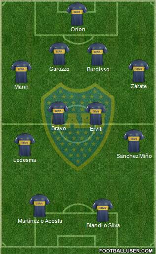 Boca Juniors Formation 2013