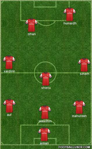 Arsenal Formation 2013