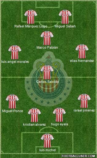 Club Guadalajara Formation 2013