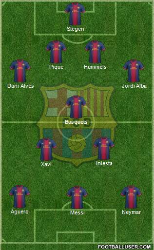 F.C. Barcelona Formation 2013