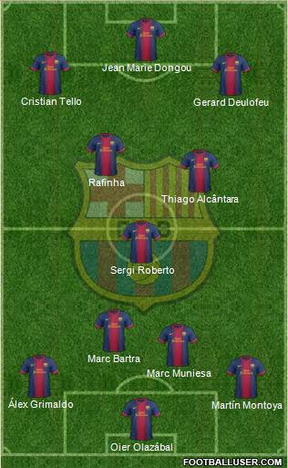 F.C. Barcelona Formation 2013