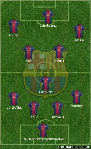 F.C. Barcelona Formation 2013
