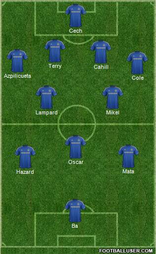 Chelsea Formation 2013