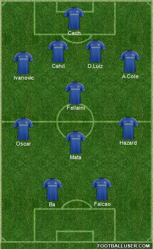 Chelsea Formation 2013