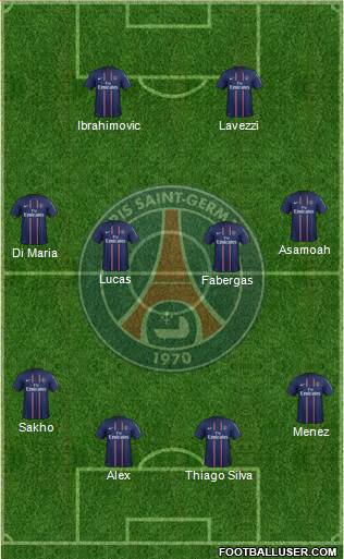 Paris Saint-Germain Formation 2013