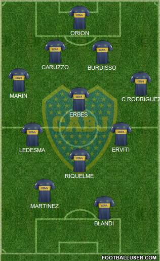 Boca Juniors Formation 2013