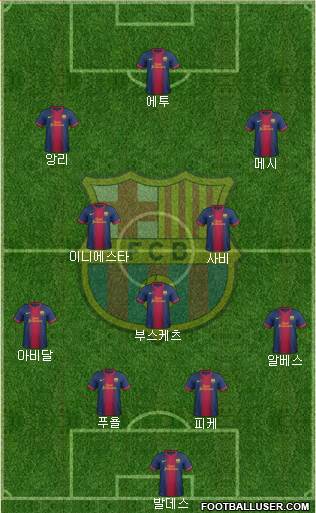 F.C. Barcelona Formation 2013