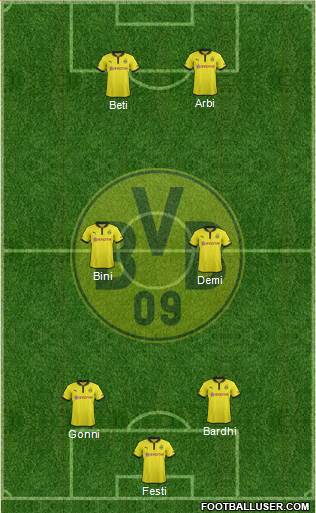 Borussia Dortmund Formation 2013
