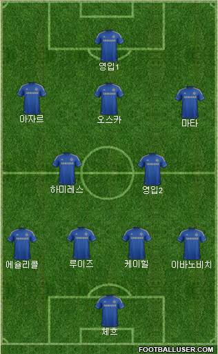 Chelsea Formation 2013