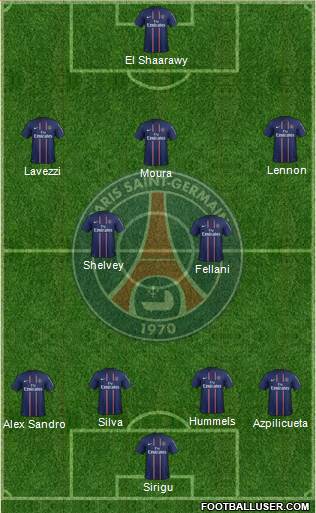 Paris Saint-Germain Formation 2013