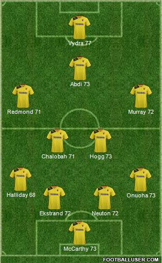 Watford Formation 2013