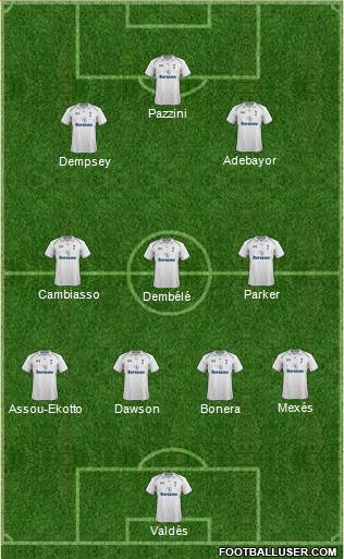 Tottenham Hotspur Formation 2013
