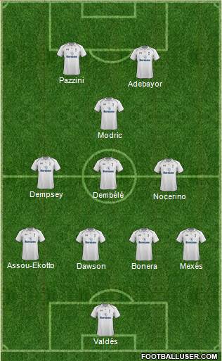 Tottenham Hotspur Formation 2013