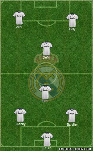 Real Madrid C.F. Formation 2013