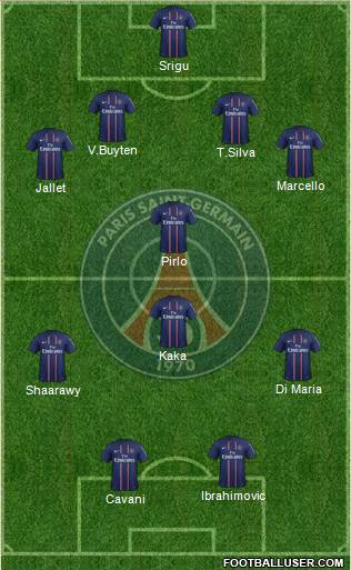 Paris Saint-Germain Formation 2013