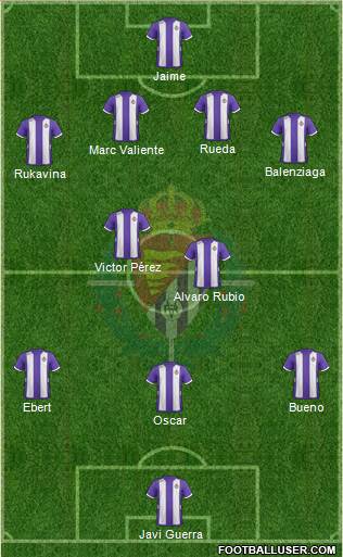 R. Valladolid C.F., S.A.D. Formation 2013