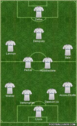 Tottenham Hotspur Formation 2013
