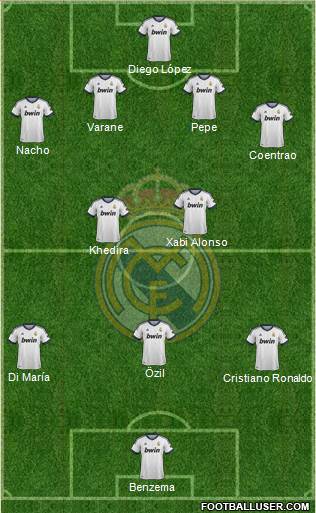 Real Madrid C.F. Formation 2013
