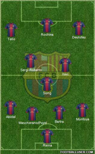 F.C. Barcelona Formation 2013