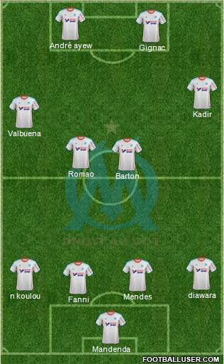 Olympique de Marseille Formation 2013