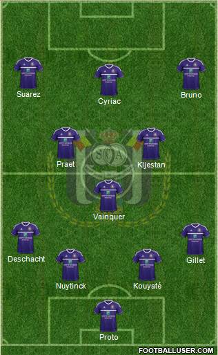 RSC Anderlecht Formation 2013