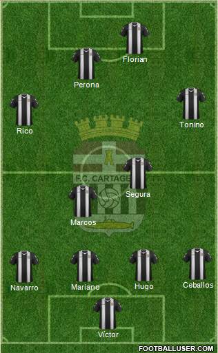F.C. Cartagena Formation 2013