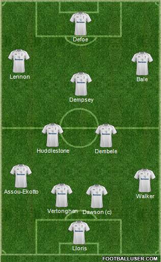 Tottenham Hotspur Formation 2013