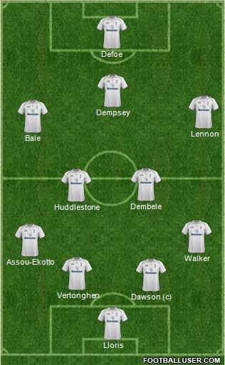 Tottenham Hotspur Formation 2013